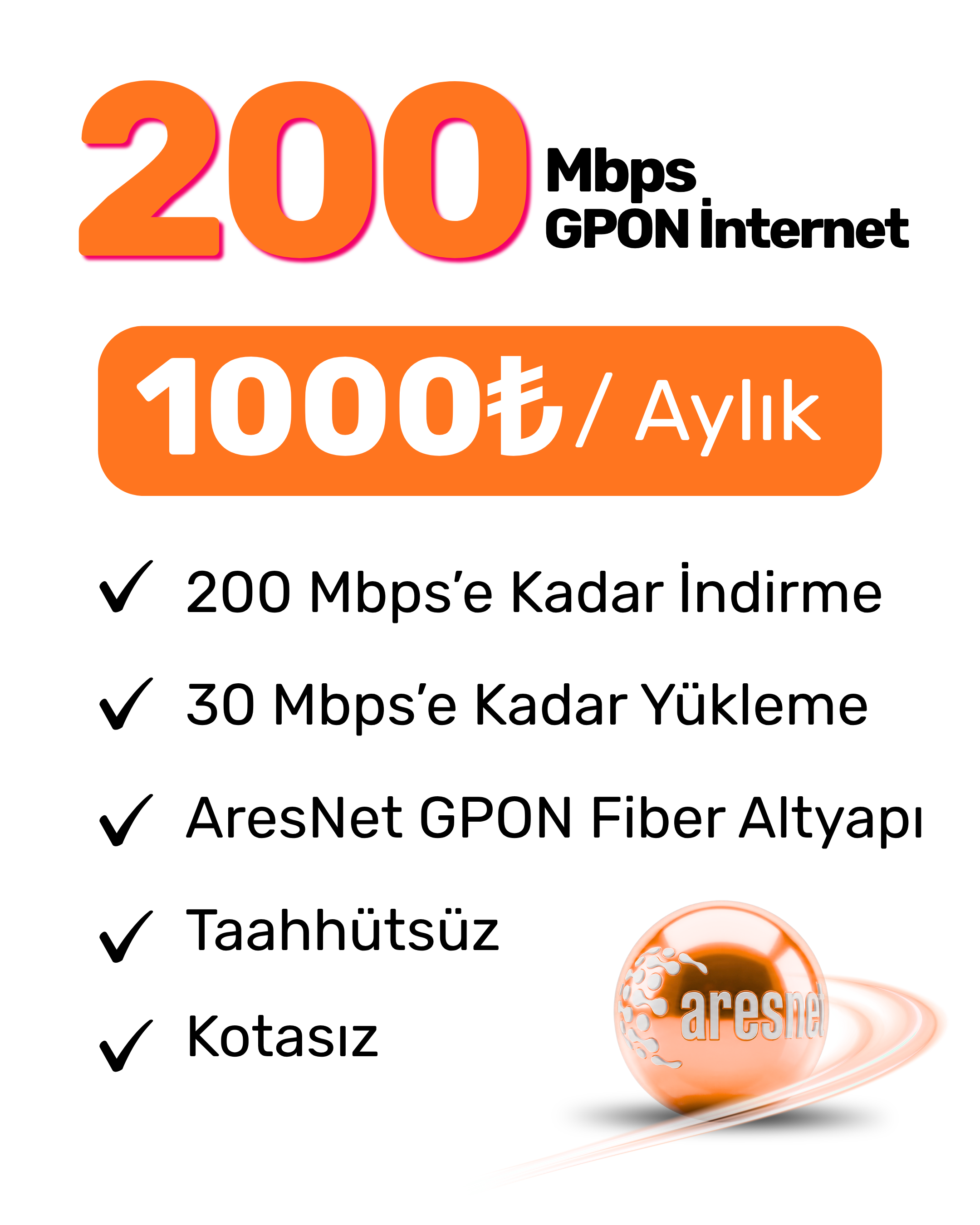 GPON (Fiber) 200